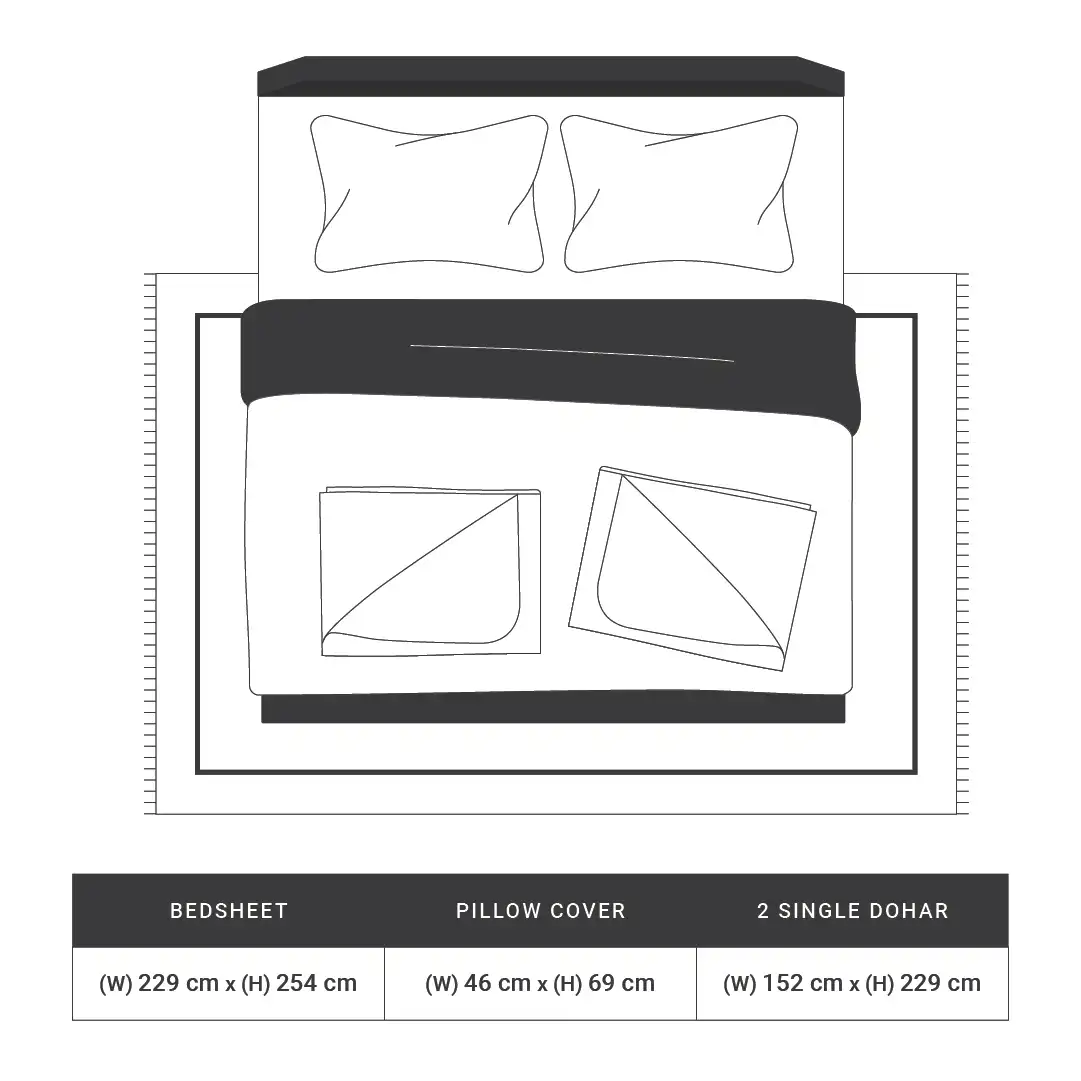Chippa Lane | Contemporary Indian Print Design Coordinated Bedding Set | Set of Bedsheet & Dohars-Light Blue - Image 6