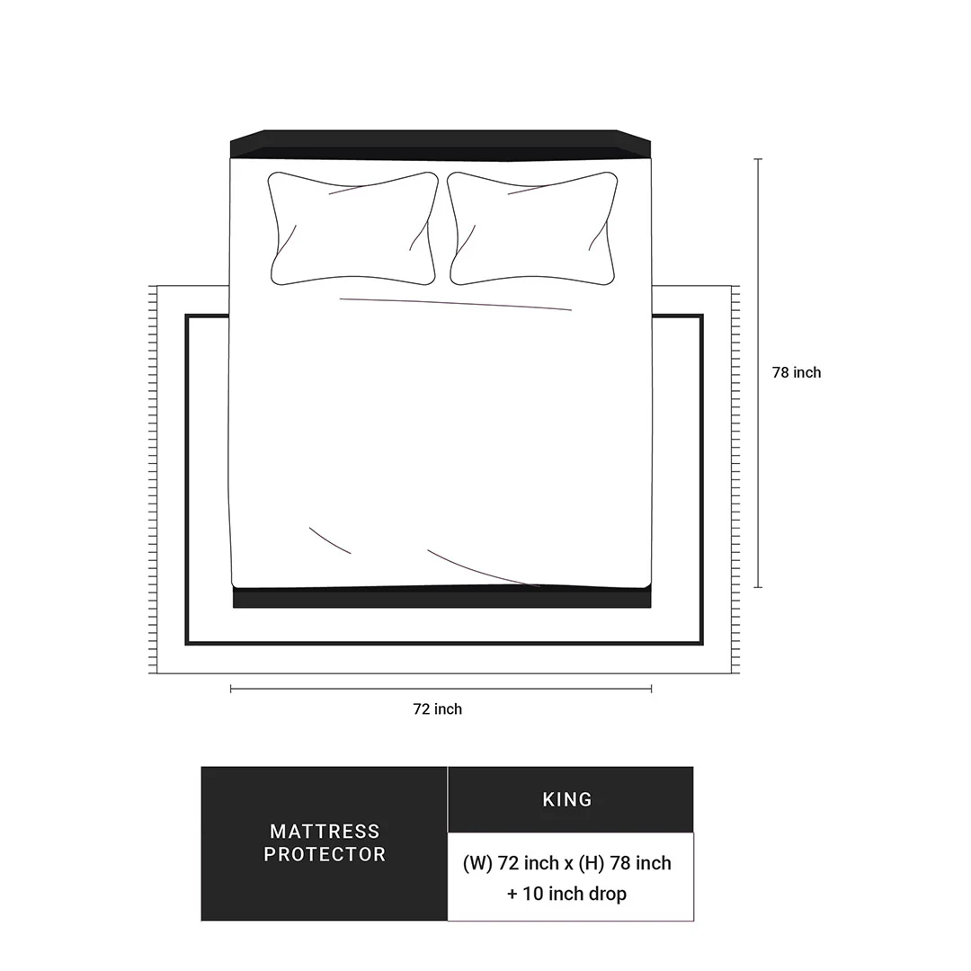 Cosy Canopy King Mattress Protector - Image 11