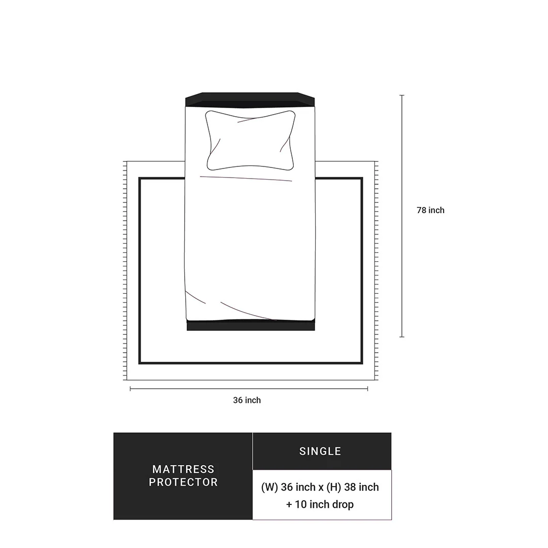Cosy Canopy Single Mattress Protector - Image 11