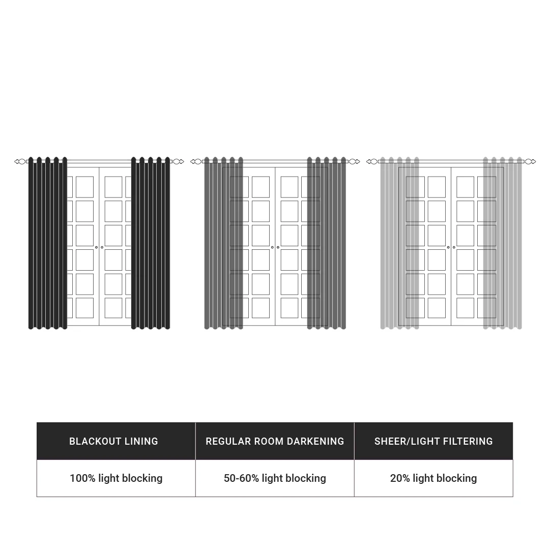 Elementos Edition 6 - Hatch | Made to Order Light Filtering Curtains - Image 34