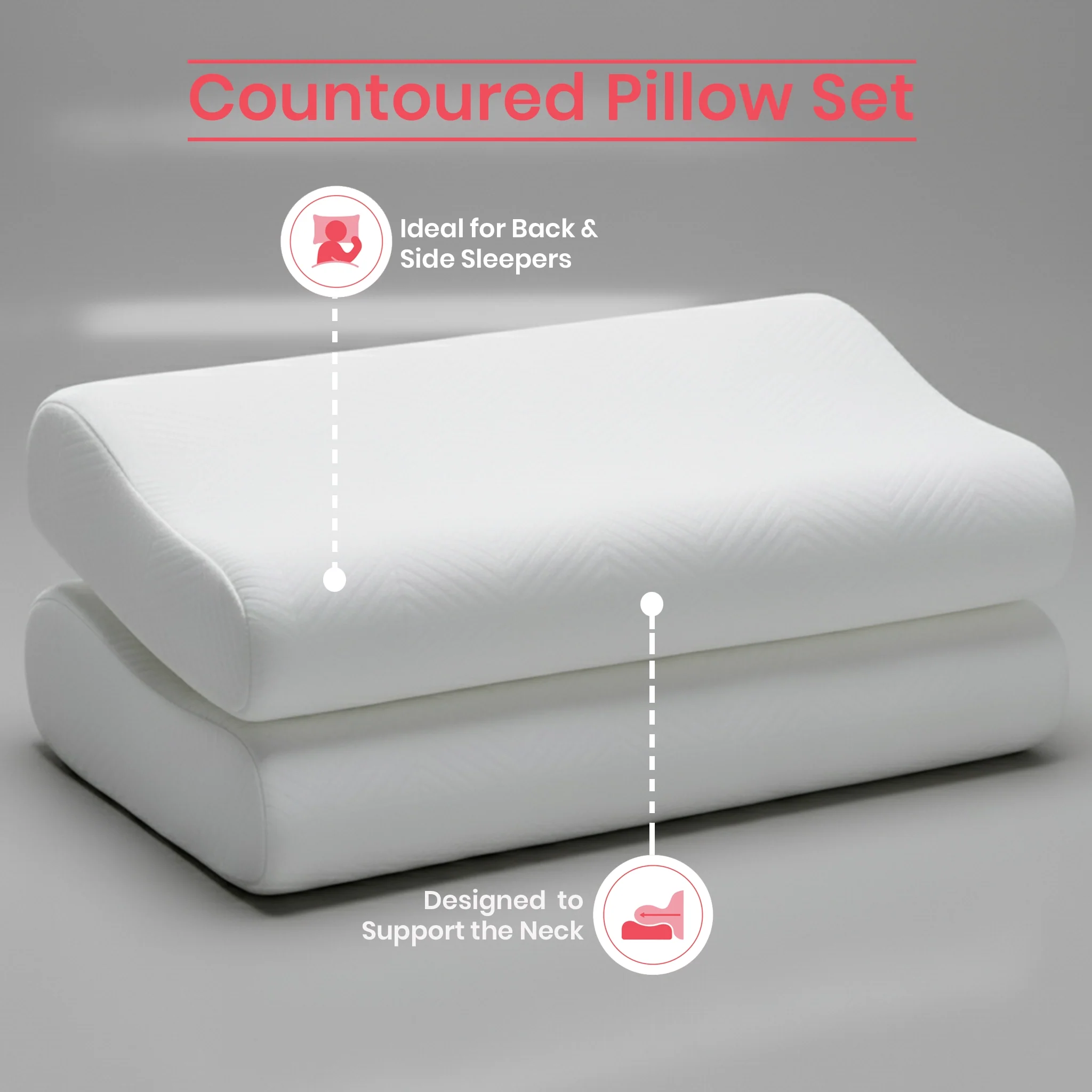 Flexi Contour | Contoured Memory Foam Pillow | Set of 2 - Image 4