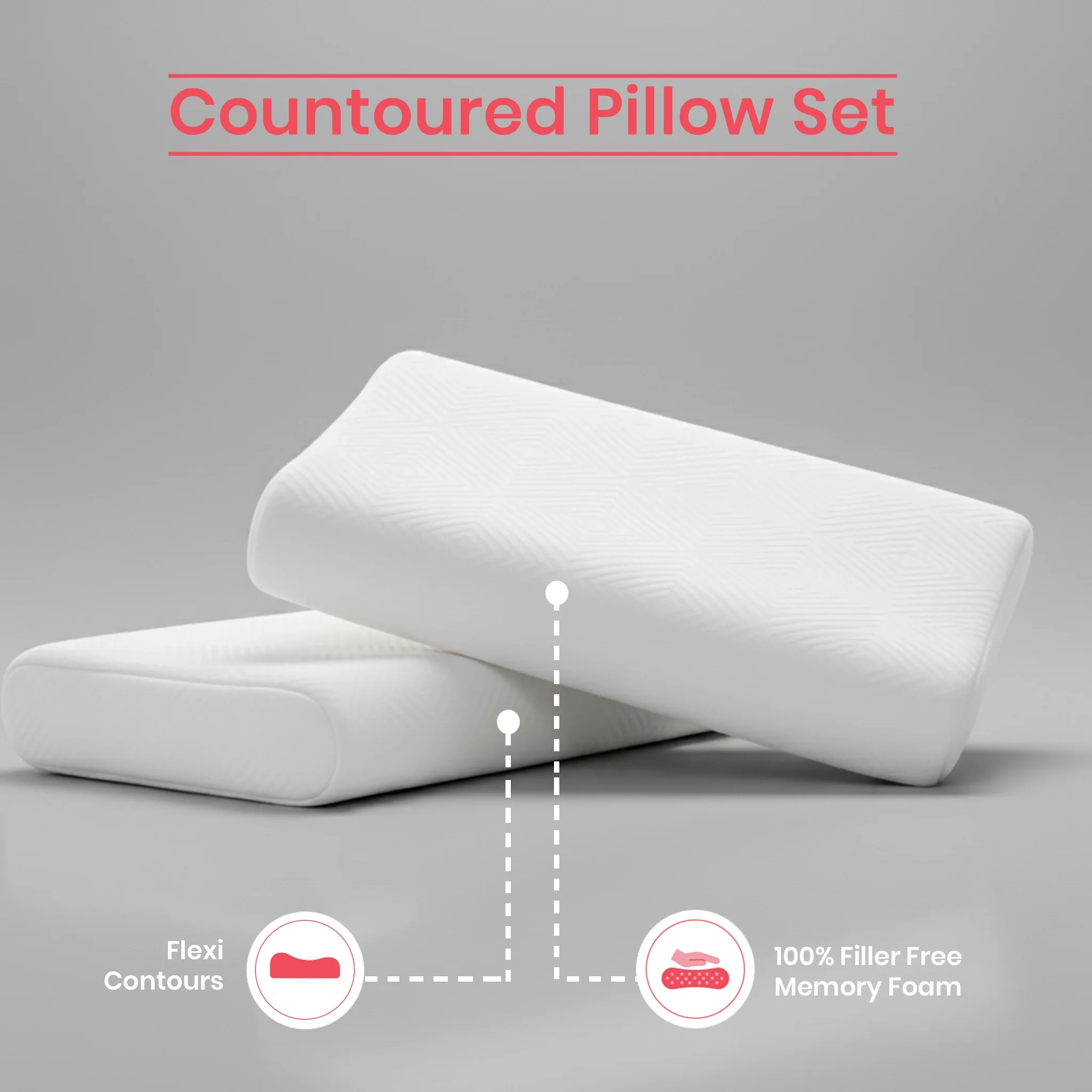 Flexi Contour | Contoured Memory Foam Pillow | Set of 2 - Image 5