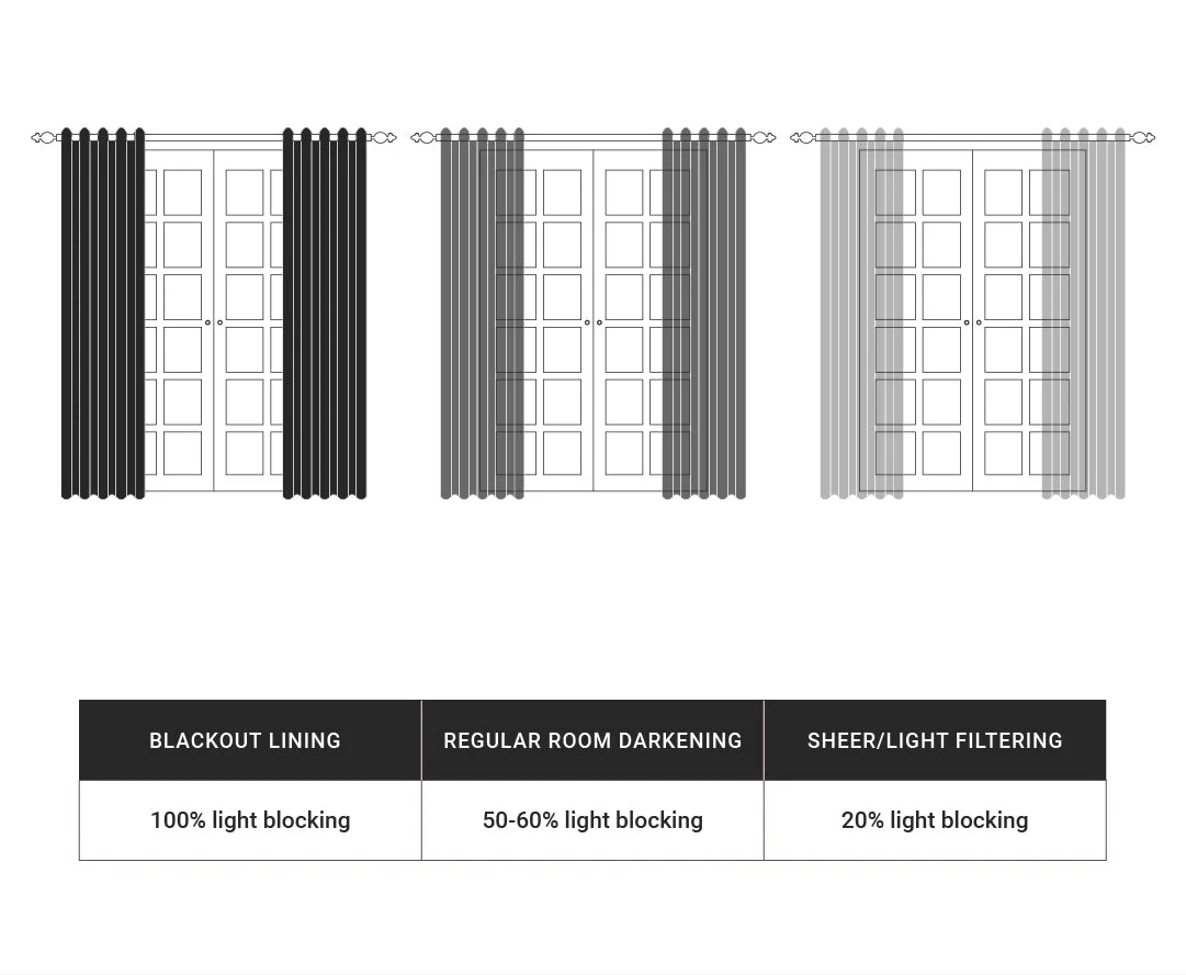 Hallmark Drapes Edition 1 - Wave | Multipurpose Fabric - Image 10